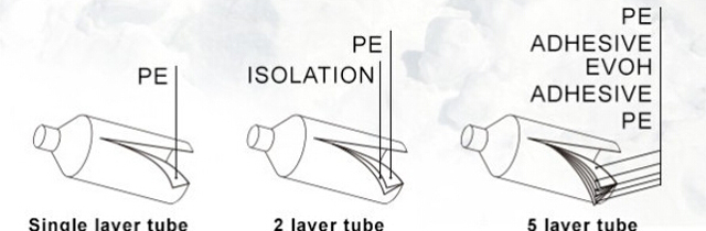 tubes with different layer.jpg