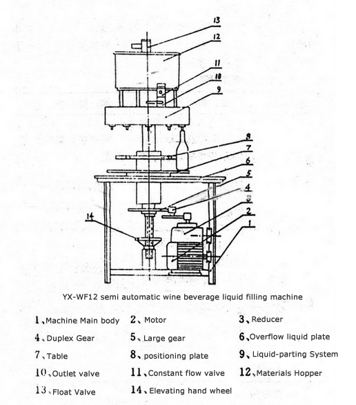 drawing of filling machines.jpg